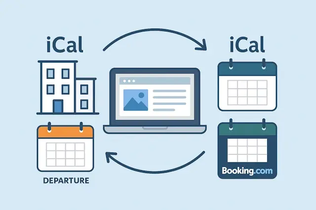Come sincronizzare i calendari Airbnb e Booking.com con iCal guida completa